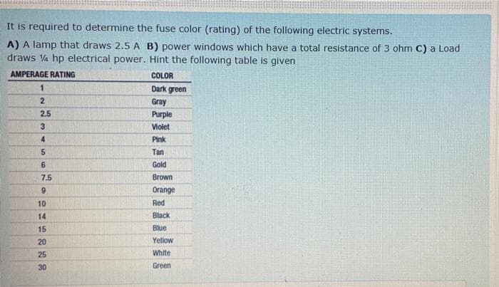 It is required to determine the fuse color (rating) of the following electric systems.
A) A lamp that draws 2.5 A B) power windows which have a total resistance of 3 ohm C) a Load
draws Va hp electrical power. Hint the following table is given
AMPERAGE RATING
COLOR
Dark green
Gray
2.5
Purple
3
Violet
4
Pink
5.
Tan
Gold
7.5
Brown
Orange
10
Red
14
Black
15
Blue
20
Yellow
25
White
30
Green

