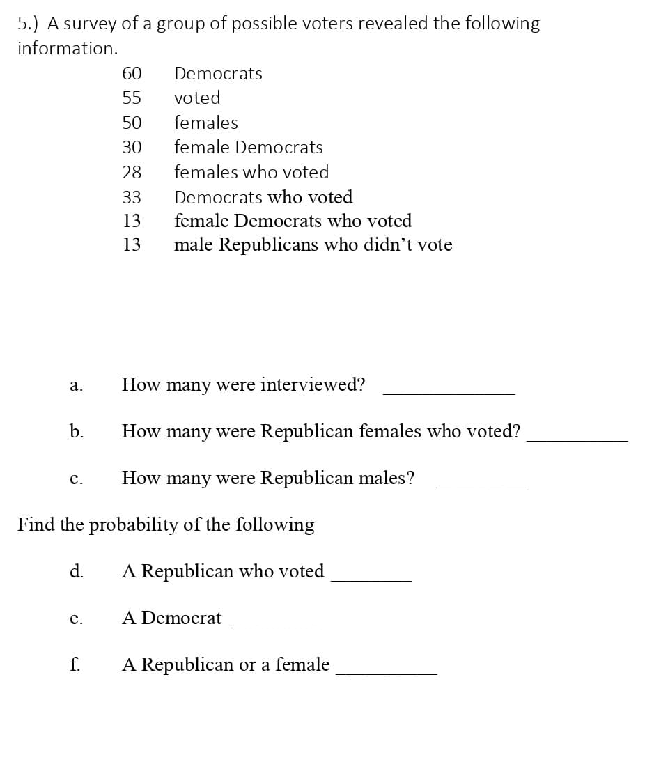5.) A survey of a group of possible voters revealed the following
information.
60
Democrats
55
voted
50
females
30
female Democrats
28
females who voted
33
Democrats who voted
13
female Democrats who voted
13
male Republicans who didn't vote
How
many were interviewed?
а.
b.
How many were Republican females who voted?
How many were Republican males?
с.
Find the probability of the following
d.
A Republican who voted
е.
A Democrat
f.
A Republican or a female
