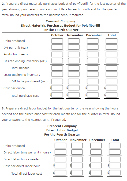 2. Prepare a direct materials purchases budget of polyfiberfill for the last quarter of the
year showing purchases in units and in dollars for each month and for the quarter in
total. Round your answers to the nearest cent, if required.
Crescent Company
Direct Materials Purchases Budget for Polyfiberfill
For the Fourth Quarter
October November December
Total
Units produced
DM per unit (oz.)
Production needs
Desired ending inventory (oz.)
Total needed
Less: Beginning inventory
DM to be purchased (oz.)
Cost per ounce
Total purchase cost
3. Prepare a direct labor budget for the last quarter of the year showing the hours
needed and the direct labor cost for each month and for the quarter in total. Round
your answers to the nearest cent, if required.
Crescent Company
Direct Labor Budget
For the Fourth Quarter
October November December
Total
Units produced
Direct labor time per unit (hours)
Direct labor hours needed
Cost per direct labor hour
Total direct labor cost
