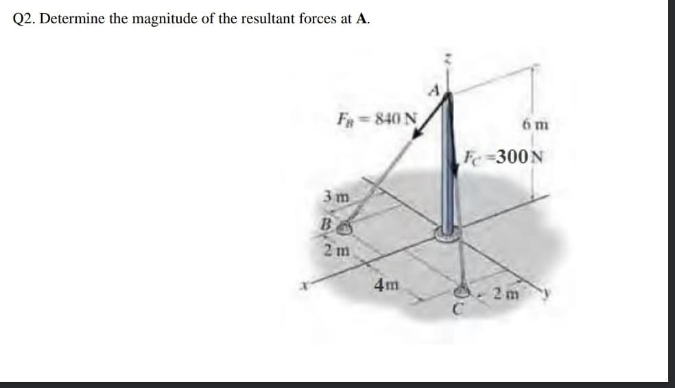 Q2. Determine the magnitude of the resultant forces at A.
Fg = 840 N
6 m
Fe=300N
3 m
2 m
4m
2 m
