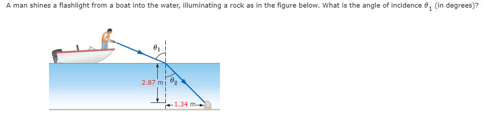 A man shines a flashlight from a boat into the water, illuminating a rock as in the figure below. What is the angle of incidence 6, (in degrees)?
2.87 mj
+1.34 m-
