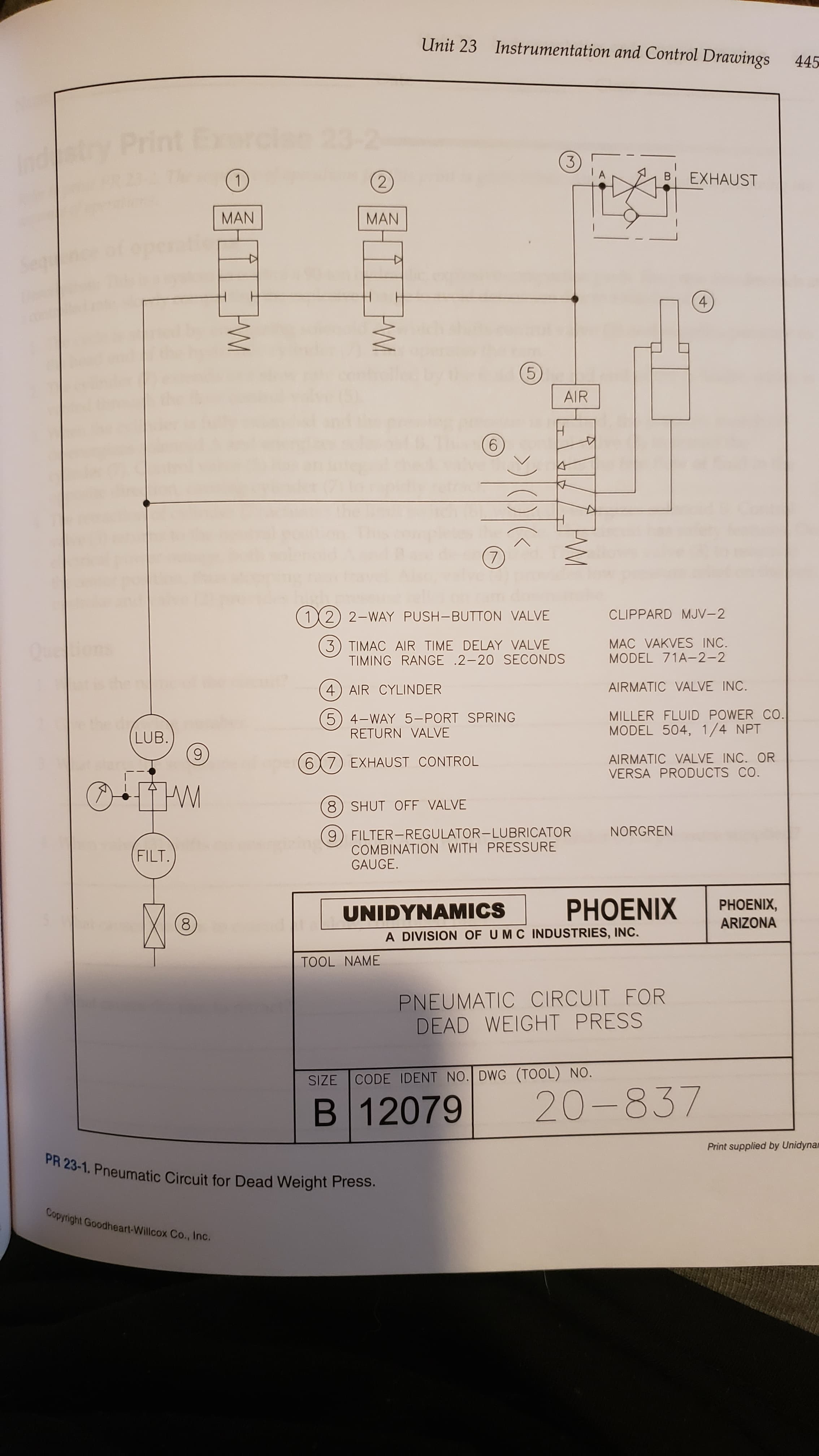 Unit 23
Instrumentation and Control Drawings
445
rch
yPrint Ex
3)
EXHAUST
2)
MAN
MAN
Segu
4
AIR
9.
(7)
CLIPPARD MJV-2
12) 2-WAY PUSH-BUTTON VALVE
3) TIMAC AIR TIME DELAY VALVE
TIMING RANGE .2-20 SECONDS
MAC VAKVES INC.
MODEL 71A-2-2
Queie
AIRMATIC VALVE INC.
4) AIR CYLINDER
MILLER FLUID POWER CO.
MODEL 504, 1/4 NPT
(5) 4-WAY 5-PORT SPRING
RETURN VALVE
LUB.
9.
AIRMATIC VALVE INC. OR
VERSA PRODUCTS CO.
67) EXHAUST CONTROL
8) SHUT OFF VALVE
9) FILTER-REGULATOR-LUBRICATOR
COMBINATION WITH PRESSURE
GAUGE.
NORGREN
FILT.
PHOENIX
PHOENIX,
ARIZONA
UNIDYNAMICS
8.
A DIVISION OF UMC INDUSTRIES, INC.
TOOL NAME
PNEUMATIC CIRCUIT FOR
DEAD WEIGHT PRESS
SIZE CODE IDENT NO. DWG (TOOL) NO.
20-837
B 12079
Print supplied by Unidynar
PR 23-1. Pneumatic Circuit for Dead Weight Press.
Copyright Goodheart-Willcox Co., Inc.
B.
