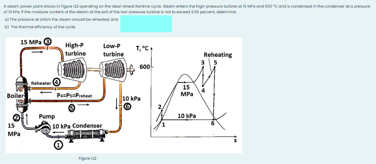 A steam power plant shows in Figure Q2 operating on the ideal reheat Rankine cycle. Steam enters the high-pressure turbine at 15 MPa and 600 °C and is condensed in the condenser at a pressure
of 10 kPa. If the moisture content of the steam at the exit of the low-pressure turbine is not to exceed 9.55 percent, determine:
a) The pressure at which the steam should be reheated, and
b) The thermal efficiency of the cycle.
15 MPа 3)
High-P
Low-P
T, °C.
turbine
turbine
Reheating
5
009
Reheater (4,
15
4
MPа
Boiler
P4=Ps=Preheat
10 kPa
6
2
Pump
10 kPa
15
10 kPa Condenser
1
MPа
Figure Q2
