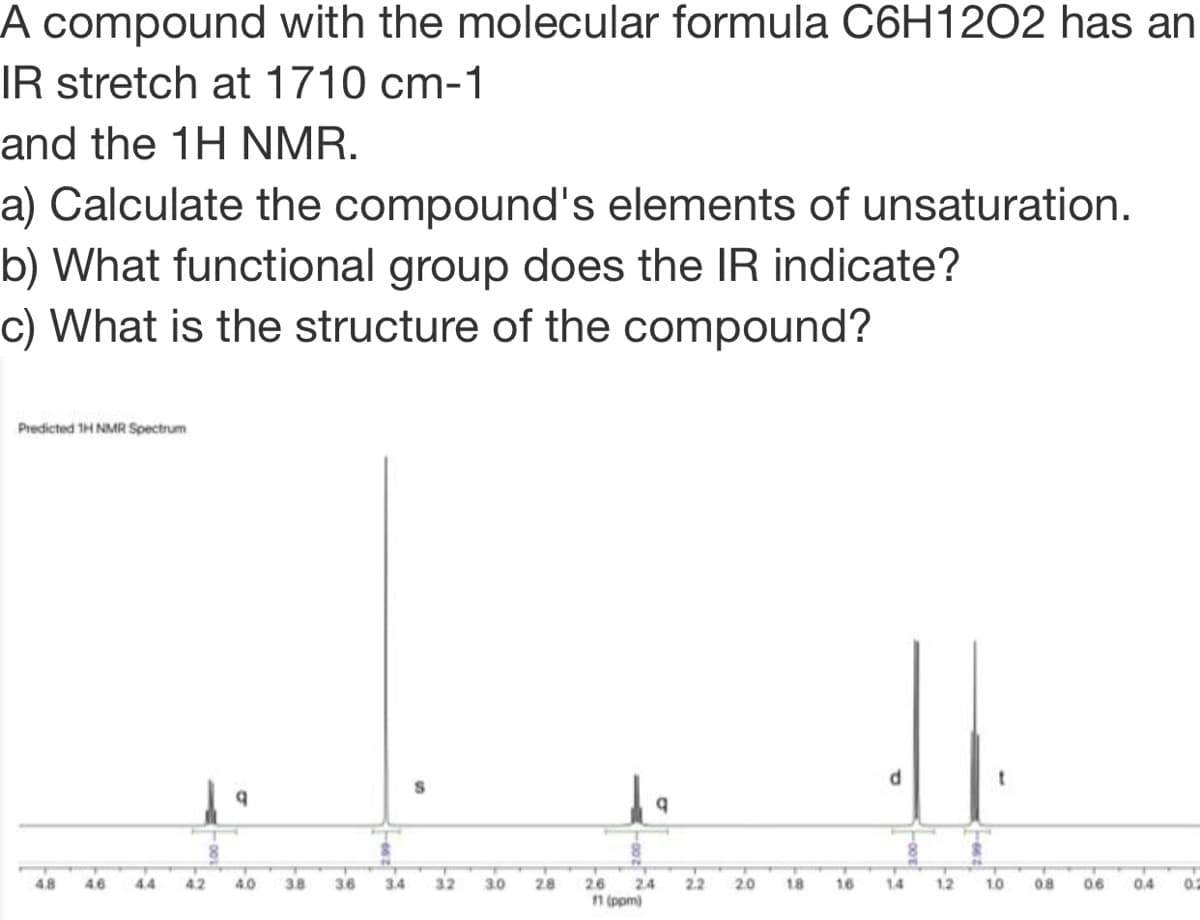 A compound with the molecular formula C6H12O2 has an
IR stretch at 1710 cm-1
and the 1H NMR.
a) Calculate the compound's elements of unsaturation.
b) What functional group does the IR indicate?
c) What is the structure of the compound?
Predicted 1H NMR Spectrum
d
4.8
4.6
4.4
42
4.0
38
3.6
3.4
3.2
3.0
2.8
0.4
26
2.4
1 (ppm)
2.2
2.0
18
16
1.4
1.2
1.0
08
06
02
