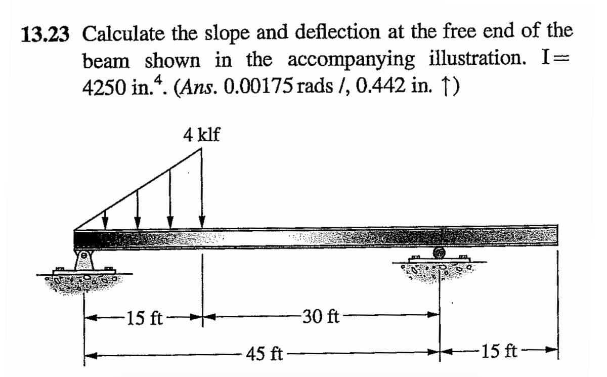 13.23 Calculate the slope and deflection at the free end of the
beam shown in the accompanying illustration. I=
4250 in.4. (Ans. 0.00175 rads /, 0.442 in. ↑)
-15 ft
4 klf
45 ft
-30 ft
15 ft