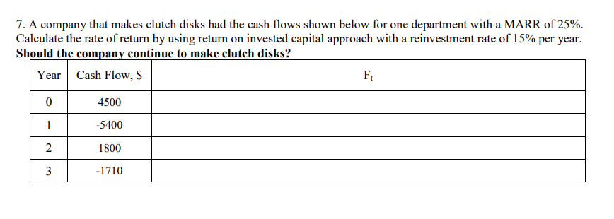 7. A company that makes clutch disks had the cash flows shown below for one department with a MARR of 25%.
Calculate the rate of return by using return on invested capital approach with a reinvestment rate of 15% per year.
Should the company continue to make clutch disks?
Year
Cash Flow, $
F
4500
1
-5400
1800
3
-1710
2.
