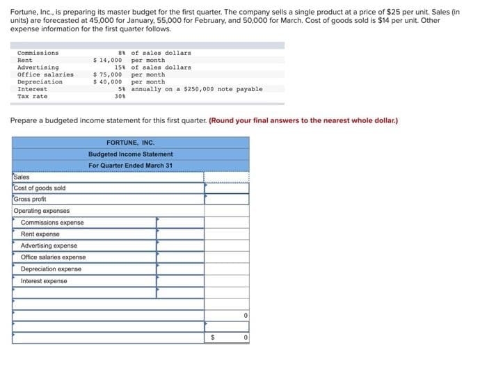Fortune, Inc., is preparing its master budget for the first quarter. The company sells a single product at a price of $25 per unit. Sales (in
units) are forecasted at 45,000 for January, 55,000 for February, and 50,000 for March. Cost of goods sold is $14 per unit. Other
expense information for the first quarter follows.
Commissions
Rent
Advertising
Office salaries
Depreciation
Interest
Tax rate
Sales
Cost of goods sold
Gross profit
Operating expenses
88 of sales dollars
per month
of sales dollars.
$ 14,000
Commissions expense
Rent expense
Advertising expense
Office salaries expense
Depreciation expense
Interest expense
158
$75,000
$ 40,000
5
308
Prepare a budgeted income statement for this first quarter. (Round your final answers to the nearest whole dollar.)
per month
per month
annually on a $250,000 note payable
FORTUNE, INC.
Budgeted Income Statement
For Quarter Ended March 31
$
0
0