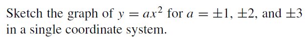 Sketch the graph of y = ax? for a = ±1, ±2, and +3
in a single coordinate system.
