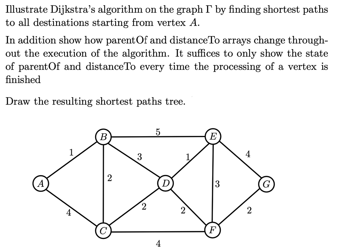 Illustrate Dijkstra's algorithm on the graph I' by finding shortest paths
to all destinations starting from vertex A.
In addition show how parent Of and distanceTo arrays change through-
out the execution of the algorithm. It suffices to only show the state
of parentOf and distanceTo every time the processing of a vertex is
finished
Draw the resulting shortest paths tree.
В
E
1
3
A
3
G
2
F
4
2)
