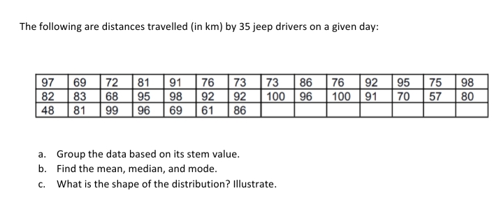 The following are distances travelled (in km) by 35 jeep drivers on a given day:
97
69
72 81
91 76
73
95
73 86 76 92
75 98
100 96 100 91 70 57 80
82
83
68 95
98 92
92
48 81 99 96 69 61 86
a. Group the data based on its stem value.
b. Find the mean, median, and mode.
C.
What is the shape of the distribution? Illustrate.