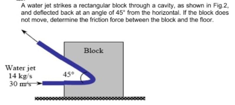 A water jet strikes a rectangular block through a cavity, as shown in Fig.2,
and deflected back at an angle of 45° from the horizontal. If the block does
not move, determine the friction force between the block and the floor.
Block
Water jet
14 kg/s
30 m's
45°
