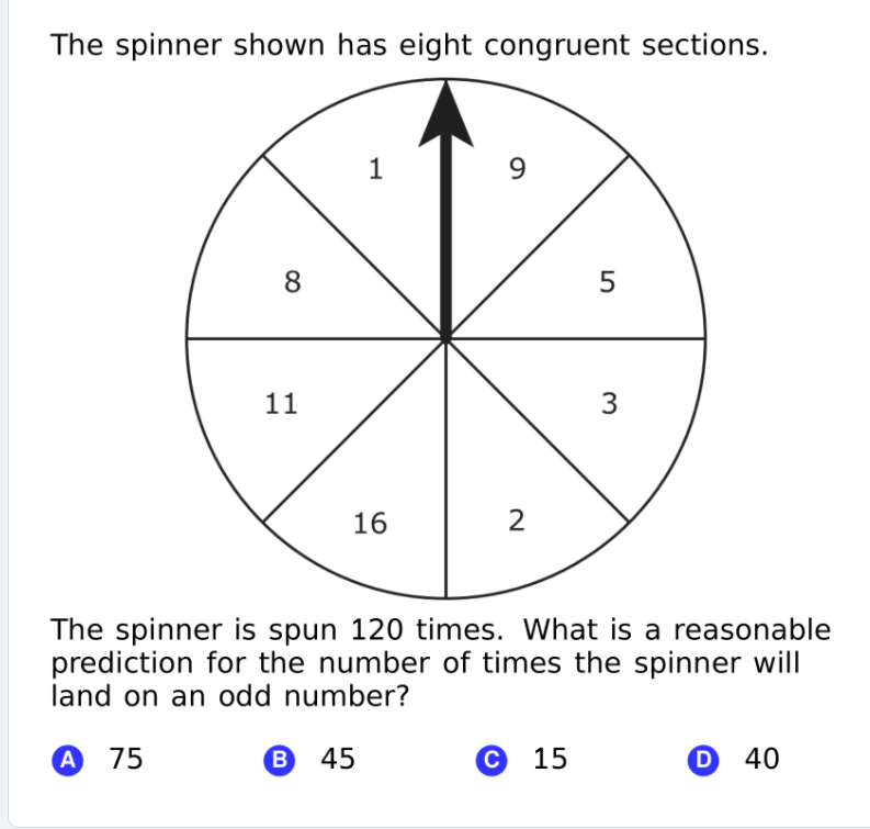 The spinner shown has eight congruent sections.
1
9
8
11
3
16
2
The spinner is spun 120 times. What is a reasonable
prediction for the number of times the spinner will
land on an odd number?
А 75
В 45
15
D 40

