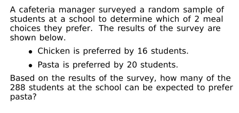 A cafeteria manager surveyed a random sample of
students at a school to determine which of 2 meal
choices they prefer. The results of the survey are
shown below.
• Chicken is preferred by 16 students.
• Pasta is preferred by 20 students.
Based on the results of the survey, how many of the
288 students at the school can be expected to prefer
pasta?
