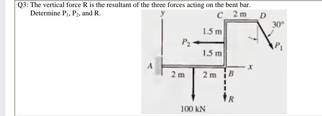 Q3: The vertical force R is the resultant of the three forces acting on the bent bar.
Determine P, P2, and R.
C_2 m D
30°
1.5 m
P2
1.5 m
2 m
2 m B
100 kN
