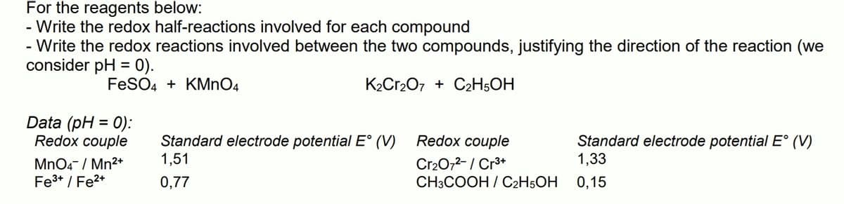 For the reagents below:
- Write the redox half-reactions involved for each compound
- Write the redox reactions involved between the two compounds, justifying the direction of the reaction (we
consider pH = 0).
%3D
FESO4 + KMNO4
K2Cr2O7 + C2H5OH
Data (pH = 0):
Redox couple
Standard electrode potentialE° (V)
1,51
Redox couple
Standard electrode potential E° (V)
1,33
MnO4- / Mn2+
Fe3+ / Fe2+
Cr20,2-/ Cr3*
0,77
CH3COOH / C2H5OH 0,15
