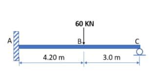 60 KN
B.
4.20 m
3.0 m

