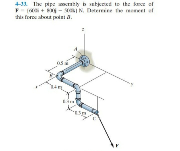 4-33. The pipe assembly is subjected to the force of
F = {600i + 800j - 500k} N. Determine the moment of
this force about point B.
0.5 m
B
0.4 m
0.3 m
*0.3 m
C
