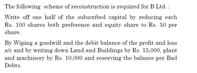 The following scheme of reconstruction is required for B Ltd. :
Write off one half of the subscribed capital by reducing each
Rs. 100 shares both preference and equity share to Rs. 50 per
share.
By Wiping a goodwill and the debit balance of the profit and loss
alc and by writing down Land and Buildings by Rs. 15,000, plant
and machinery by Rs. 10,000 and reserving the balance per Bad
Debts.
