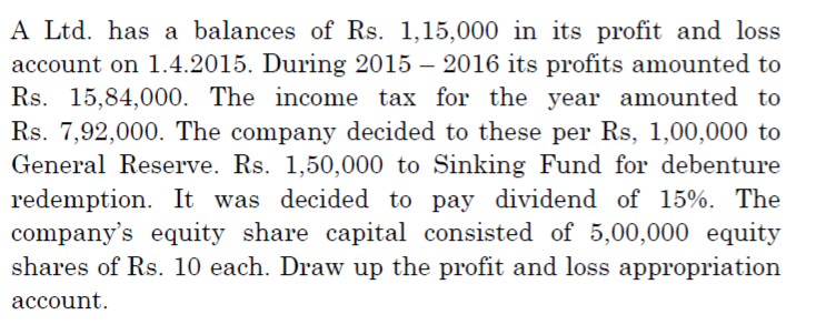 A Ltd. has a balances of Rs. 1,15,000 in its profit and loss
account on 1.4.2015. During 2015 – 2016 its profits amounted to
Rs. 15,84,000. The income tax for the year amounted to
Rs. 7,92,000. The company decided to these per Rs, 1,00,000 to
General Reserve. Rs. 1,50,000 to Sinking Fund for debenture
redemption. It was decided to pay dividend of 15%. The
company's equity share capital consisted of 5,00,000 equity
shares of Rs. 10 each. Draw up the profit and loss appropriation
account.
