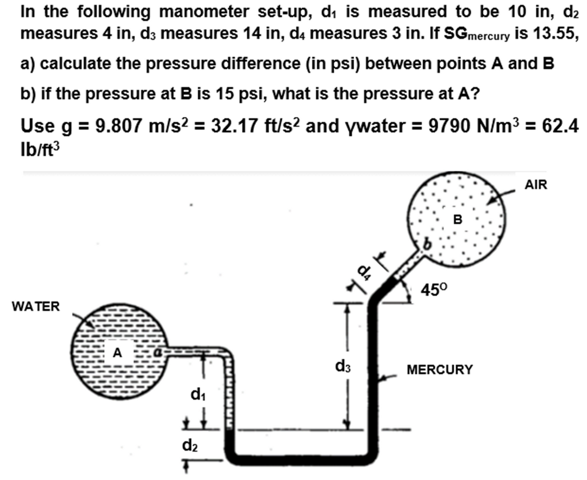 In the following manometer set-up, di is measured to be 10 in, d2
measures 4 in, d3 measures 14 in, d4 measures 3 in. If SGmercury is 13.55,
a) calculate the pressure difference (in psi) between points A and B
b) if the pressure at B is 15 psi, what is the pressure at A?
Use g = 9.807 m/s? = 32.17 ft/s? and ywater = 9790 N/m³ = 62.4
Ib/ft3
AIR
в
450
WA TER
A
d3
MERCURY
di
d2
