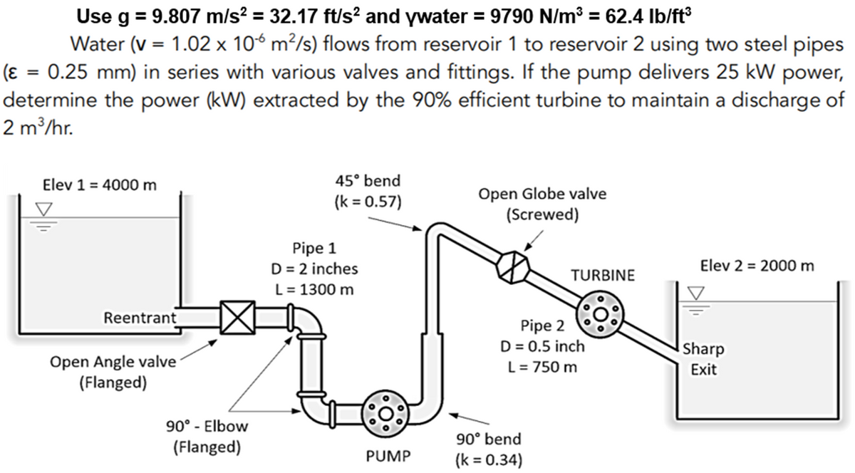 Use g = 9.807 m/s? = 32.17 ft/s? and ywater = 9790 N/m³ = 62.4 Ib/ft
Water (v = 1.02 x 10° m²/s) flows from reservoir 1 to reservoir 2 using two steel pipes
(ɛ = 0.25 mm) in series with various valves and fittings. If the pump delivers 25 kW power,
determine the power (kW) extracted by the 90% efficient turbine to maintain a discharge of
%3D
2 m³/hr.
Elev 1 = 4000 m
45° bend
Open Globe valve
(Screwed)
(k = 0.57)
Pipe 1
D = 2 inches
L = 1300 m
Elev 2 = 2000 m
TURBINE
Reentrant
Pipe 2
D = 0.5 inch
L = 750 m
Sharp
Open Angle valve
(Flanged)
Exit
90° - Elbow
(Flanged)
90° bend
PUMP
(k = 0.34)
