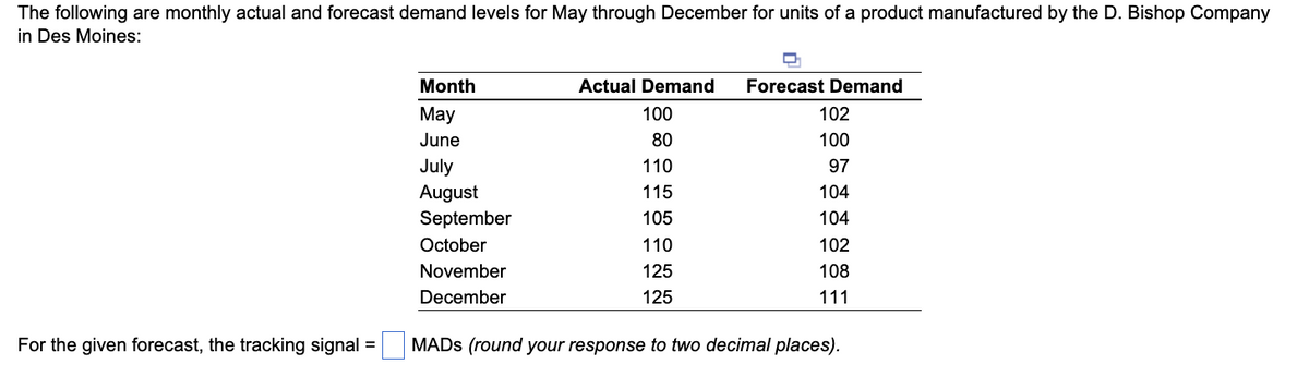 The following are monthly actual and forecast demand levels for May through December for units of a product manufactured by the D. Bishop Company
in Des Moines:
For the given forecast, the tracking signal =
Month
May
June
July
August
September
October
November
December
D
Actual Demand Forecast Demand
100
80
110
115
105
110
125
125
102
100
97
104
104
102
108
111
MADS (round your response to two decimal places).