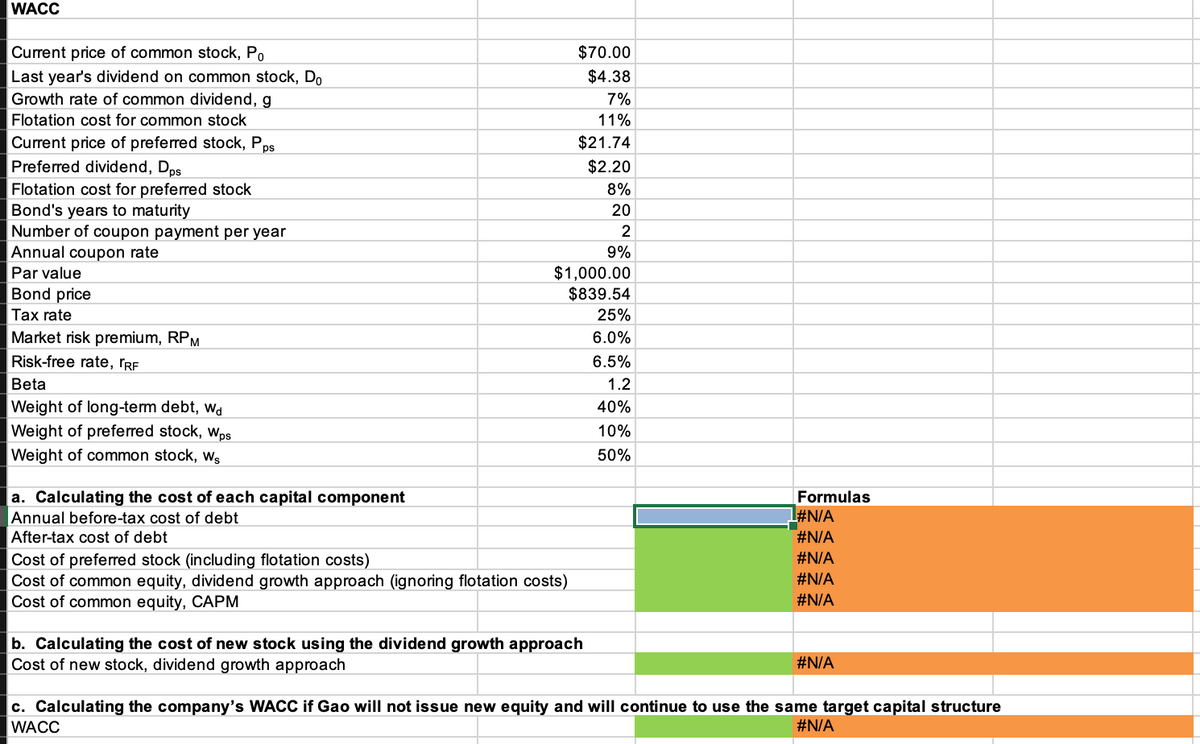 WACC
Current price of common stock, Po
Last year's dividend on common stock, Do
Growth rate of common dividend, g
Flotation cost for common stock
Current price of preferred stock, Pps
Preferred dividend, Dps
Flotation cost for preferred stock
Bond's years to maturity
Number of coupon payment per year
Annual coupon rate
Par value
Bond price
Tax rate
Market risk premium, RPM
Risk-free rate, "RF
Beta
Weight of long-term debt, wd
Weight of preferred stock, Wps
Weight of common stock, ws
a. Calculating the cost of each capital component
Annual before-tax cost of debt
After-tax cost of debt
$70.00
$4.38
7%
11%
$21.74
$2.20
8%
Cost of preferred stock (including flotation costs)
Cost of common equity, dividend growth approach (ignoring flotation costs)
Cost of common equity, CAPM
20
2
$1,000.00
$839.54
b. Calculating the cost of new stock using the dividend growth approach
Cost of new stock, dividend growth approach
9%
25%
6.0%
6.5%
1.2
40%
10%
50%
Formulas
1#N/A
#N/A
#N/A
#N/A
#N/A
#N/A
c. Calculating the company's WACC if Gao will not issue new equity and will continue to use the same target capital structure
WACC
#N/A