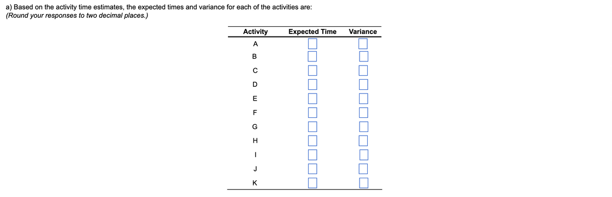 a) Based on the activity time estimates, the expected times and variance for each of the activities are:
(Round your responses to two decimal places.)
Activity
A
B
CDEF I - -
G
H
K
Expected Time
Variance