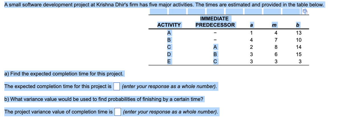 A small software development project at Krishna Dhir's firm has five major activities. The times are estimated and provided in the table below.
IMMEDIATE
PREDECESSOR
ACTIVITY
A
B
C
D
IIAB
C
a) Find the expected completion time for this project.
The expected completion time for this project is (enter your response as a whole number).
b) What variance value would be used to find probabilities of finishing by a certain time?
The project variance value of completion time is
(enter your response as a whole number).
a
1
W W NI
4
2
3
3
m
§ 700 603
4
8
b
13
10
14
15
3
