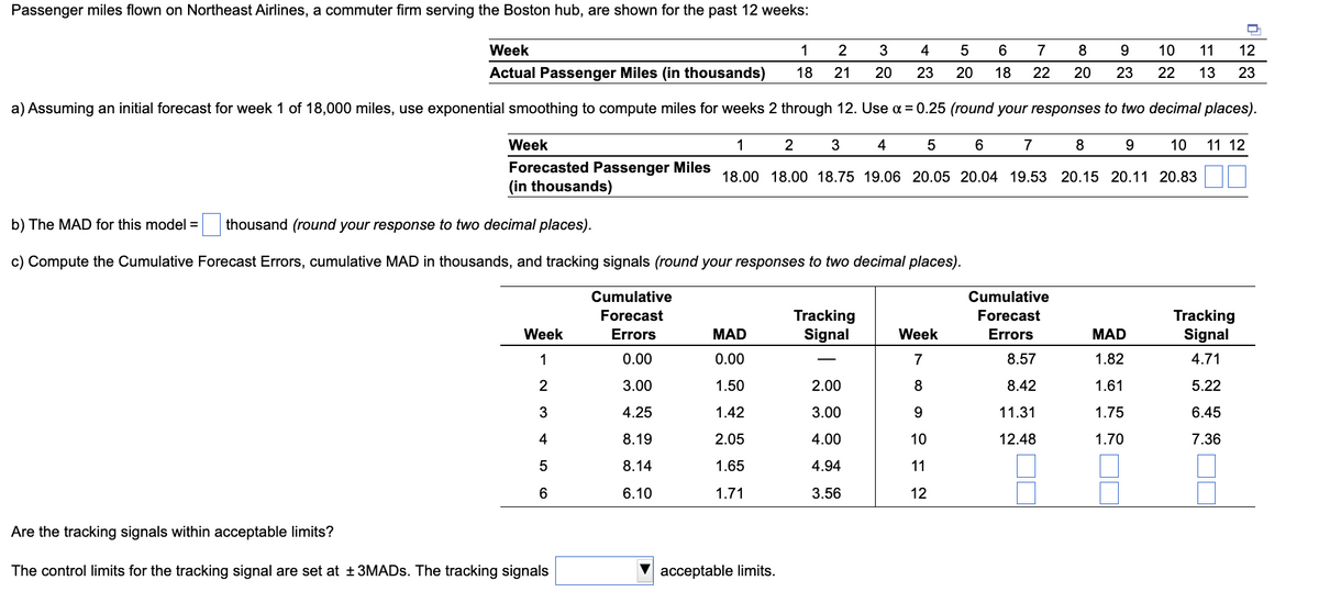 Passenger miles flown on Northeast Airlines, a commuter firm serving the Boston hub, are shown for the past 12 weeks:
Week
1
2
Actual Passenger Miles (in thousands) 18 21
a) Assuming an initial forecast for week 1 of 18,000 miles, use exponential smoothing to compute miles for weeks 2 through 12. Use α = 0.25 (round your responses to two decimal places).
1
2 3 4 5 6 7 8 9
18.00 18.00 18.75 19.06 20.05 20.04 19.53 20.15 20.11 20.83
Week
Forecasted Passenger Miles
(in thousands)
Week
1
2
3
4
5
6
b) The MAD for this model = thousand (round your response to two decimal places).
c) Compute the Cumulative Forecast Errors, cumulative MAD in thousands, and tracking signals (round your responses to two decimal places).
Cumulative
Forecast
Errors
0.00
3.00
4.25
8.19
8.14
6.10
Are the tracking signals within acceptable limits?
The control limits for the tracking signal are set at ±3MADs. The tracking signals
MAD
0.00
1.50
1.42
2.05
1.65
1.71
acceptable limits.
Tracking
Signal
4
3
20 23
2.00
3.00
4.00
4.94
3.56
5 6
20 18
Week
7
8
9
10
11
12
7
22
Cumulative
Forecast
Errors
8.57
8.42
11.31
12.48
8
9
20 23
MAD
1.82
1.61
1.75
1.70
11 12
10
22 13 23
10 11 12
Tracking
Signal
4.71
5.22
6.45
7.36
