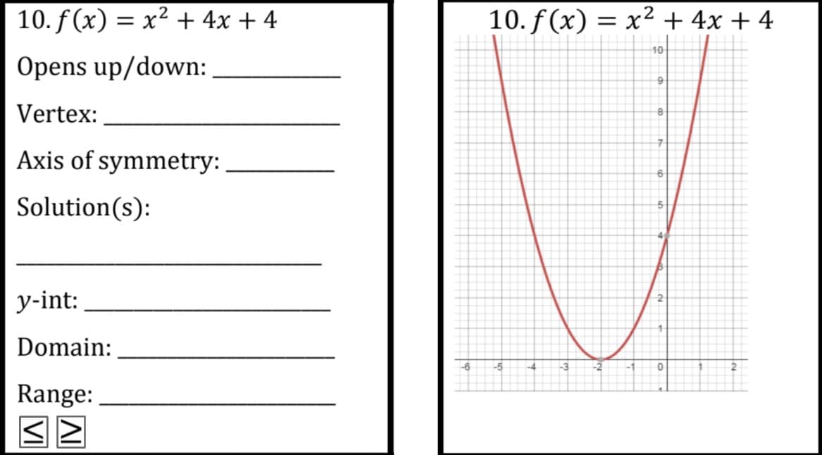 10. f (x) = x² + 4x + 4
10. f (x) = x² + 4x + 4
%3D
10
Opens up/down:
Vertex:
Axis of symmetry:
Solution(s):
у-int:
Domain:
-5
-4
-3
-2
Range:
