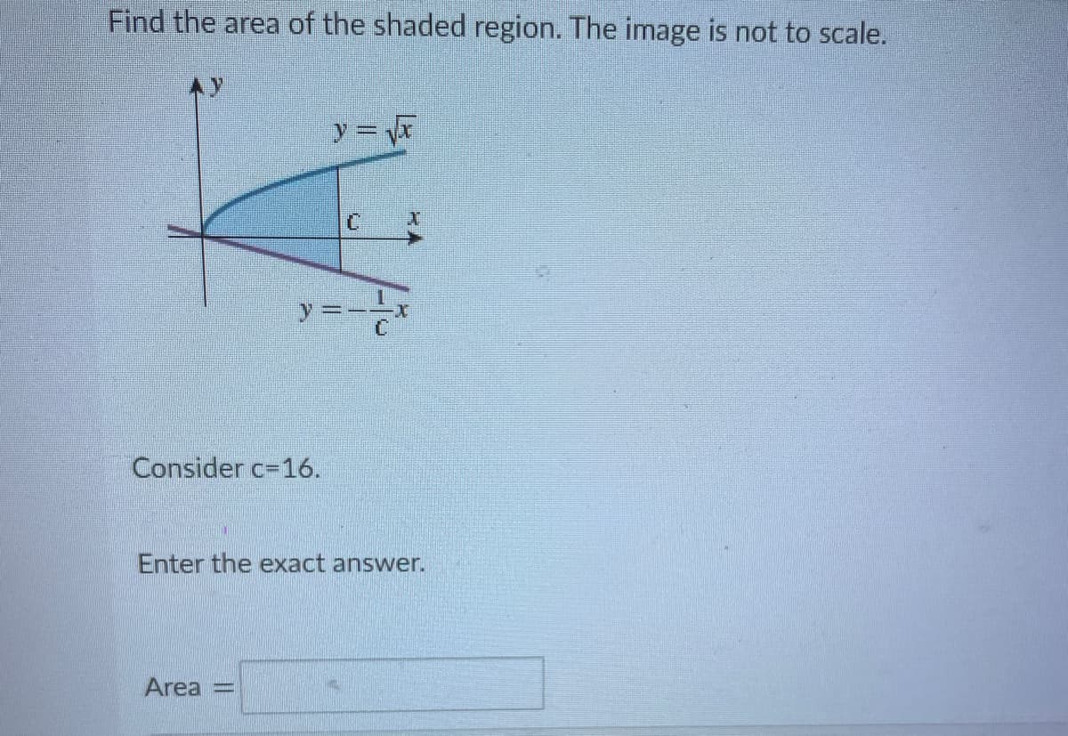 Find the area of the shaded region. The image is not to scale.
Consider c=16.
y = √x
Enter the exact answer.
Area