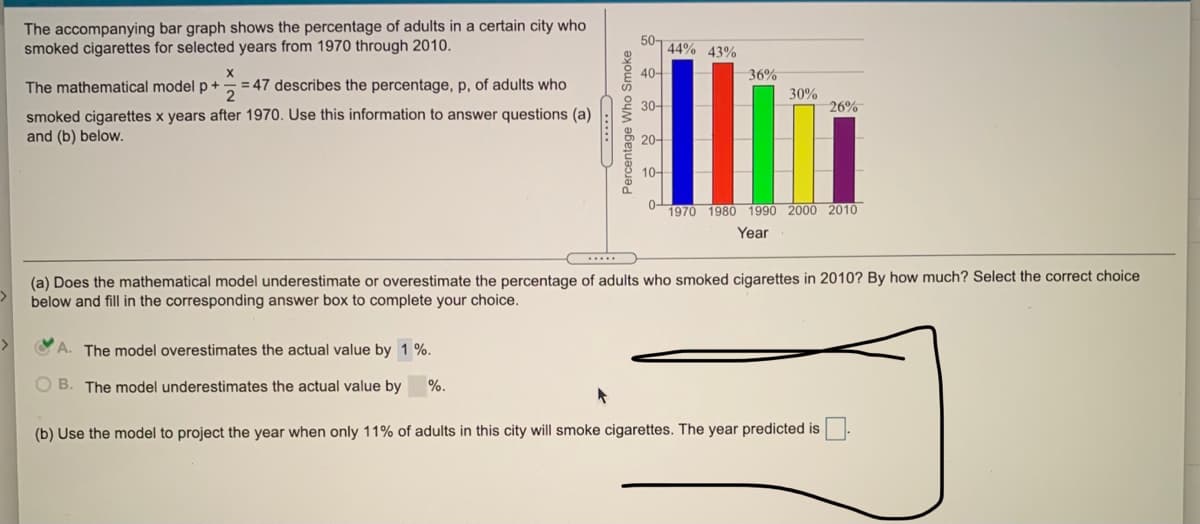 The accompanying bar graph shows the percentage of adults in a certain city who
smoked cigarettes for selected years from 1970 through 2010.
50144% 43%
40-
36%
The mathematical model p+
= 47 describes the percentage, p, of adults who
30-
30%
26%
smoked cigarettes x years after 1970. Use this information to answer questions (a)
and (b) below.
20-
10-
1970 1980 1990 2000 2010
Year
(a) Does the mathematical model underestimate or overestimate the percentage of adults who smoked cigarettes in 2010? By how much? Select the correct choice
below and fill in the corresponding answer box to complete your choice.
The model overestimates the actual value by 1 %.
B. The model underestimates the actual value by
%.
(b) Use the model to project the year when only 11% of adults in this city will smoke cigarettes. The year predicted is
Percentage Who Smoke
