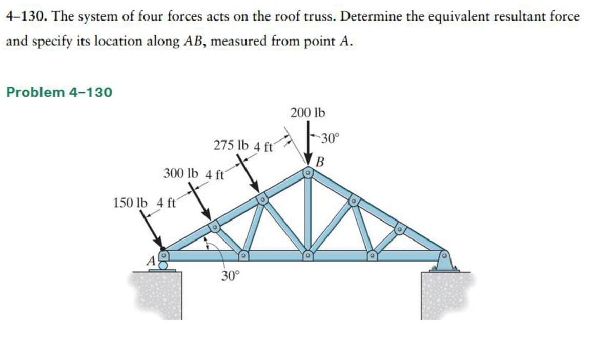 4-130. The system of four forces acts on the roof truss. Determine the equivalent resultant force
and specify its location along AB, measured from point A.
Problem 4-130
275 lb 4 ft
300 lb 4 ft
150 lb 4 ft
30°
200 lb
-30°
B