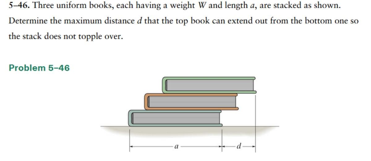 5-46. Three uniform books, each having a weight W and length a, are stacked as shown.
Determine the maximum distance d that the top book can extend out from the bottom one so
the stack does not topple over.
Problem 5-46
a