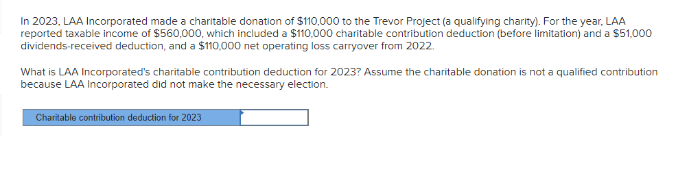 In 2023, LAA Incorporated made a charitable donation of $110,000 to the Trevor Project (a qualifying charity). For the year, LAA
reported taxable income of $560,000, which included a $110,000 charitable contribution deduction (before limitation) and a $51,000
dividends-received deduction, and a $110,000 net operating loss carryover from 2022.
What is LAA Incorporated's charitable contribution deduction for 2023? Assume the charitable donation is not a qualified contribution
because LAA Incorporated did not make the necessary election.
Charitable contribution deduction for 2023