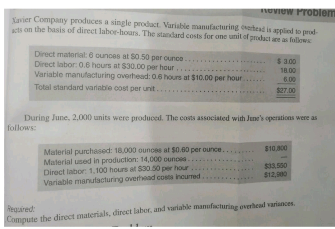 neview Problem
Xavier Company produces a single product. Variable manufacturing overhead is applied to prod-
ucts on the basis of direct labor-hours. The standard costs for one unit of product are as follows:
Direct material: 6 ounces at $0.50 per ounce
Direct labor: 0.6 hours at $30.00 per hour..
Variable manufacturing overhead: 0.6 hours at $10.00 per hour..
$ 3.00
18.00
6.00
Total standard variable cost per unit..
$27.00
During June, 2,000 units were produced. The costs associated with June's operations were as
follows:
Material purchased: 18,000 ounces at $0.60 per ounce.
Material used in production: 14,000 ounces.
Direct labor: 1,100 hours at $30.50 per hour
Variable manufacturing overhead costs incurred
$10,800
$33,550
$12,980
Required:
Compute the direct materials, direct labor, and variable manufacturing overhead variances.
