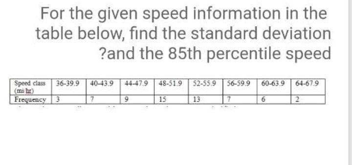 For the given speed information in the
table below, find the standard deviation
?and the 85th percentile speed
Speed class 36-39.9
(mi hr)
Frequency 3
40-43.9
44-47.9 48-519
52-55.9
56-59.9
60-63.9 64-67.9
15
13
