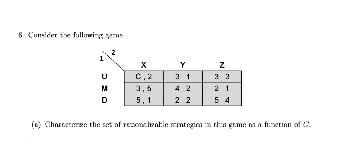 6. Consider the following game
2
1
Y
U
С 2
3, 1
3,3
3,5
4, 2
2,1
5, 1
2, 2
5, 4
(a) Characterize the set of rationalizable strategies in this game as a function of C.
