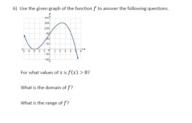 6) Use the given graph of the function f to answer the following questions.
180
150
120
90
30
-3 -2 -1
-30-
For what values of x is f(x) > 0?
What is the domain of f?
What is the range of f?
