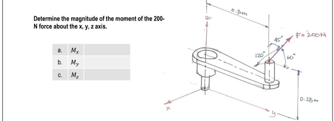 0.3m
Determine the magnitude of the moment of the 200-
N force about the x, y, z axis.
F= 200N
45
а.
Mx
120
60
b.
My
С.
M,
0.25 m
