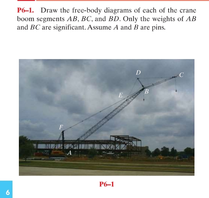 P6–1. Draw the free-body diagrams of each of the crane
boom segments AB, BC, and BD. Only the weights of AB
and BC are significant. Assume A and B are pins.
D
E
F
Ро-1
