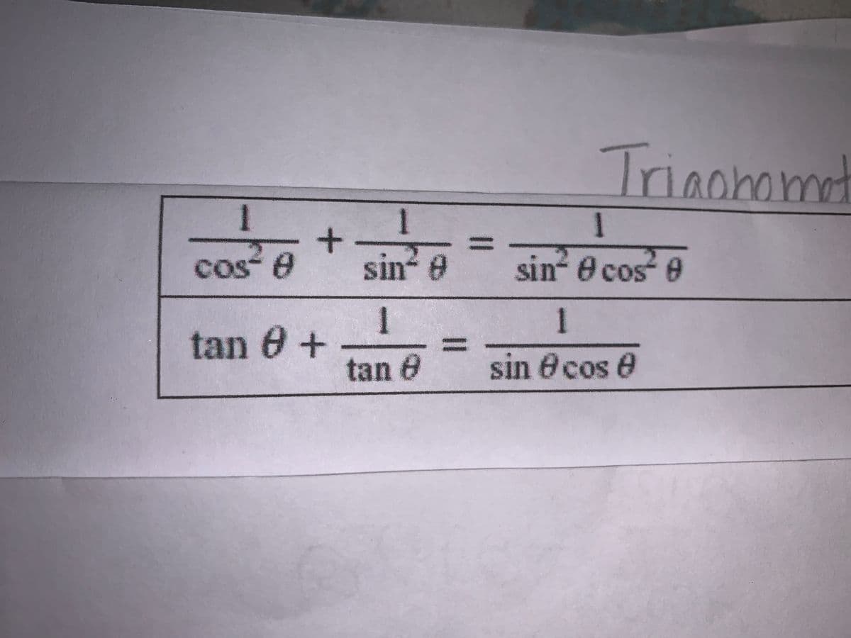 1
cos- 8
+
tan 8 +
1
sin² 0
I
tan 8
||
-
Trigonome
I
sin² 0 cos² 0
1
sin cos 8