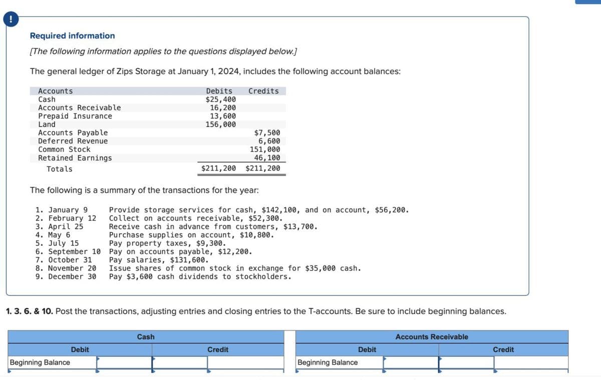 !
Required information
[The following information applies to the questions displayed below.]
The general ledger of Zips Storage at January 1, 2024, includes the following account balances:
Accounts
Cash
Accounts Receivable
Prepaid Insurance
Land
Accounts Payable
Deferred Revenue
Common Stock
Retained Earnings
Totals
Debits
$25,400
Credits
16,200
13,600
156,000
$7,500
6,600
151,000
46,100
$211,200 $211,200
The following is a summary of the transactions for the year:
1. January 9
2. February 12
3. April 25
4. May 6
5. July 15
6. September 10
7. October 31
8. November 20
9. December 30
Provide storage services for cash, $142,100, and on account, $56,200.
Collect on accounts receivable, $52,300.
Receive cash in advance from customers, $13,700.
Purchase supplies on account, $10,800.
Pay property taxes, $9,300.
Pay on accounts payable, $12,200.
Pay salaries, $131,600.
Issue shares of common stock in exchange for $35,000 cash.
Pay $3,600 cash dividends to stockholders.
1.3. 6. & 10. Post the transactions, adjusting entries and closing entries to the T-accounts. Be sure to include beginning balances.
Debit
Beginning Balance
Cash
Credit
Accounts Receivable
Debit
Credit
Beginning Balance