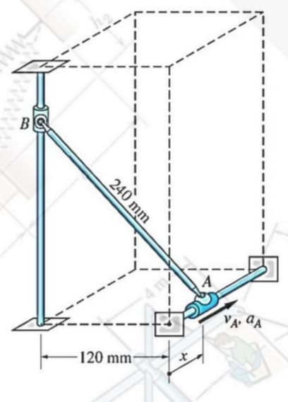 BQ
240 mm
120 mm-
I
I
I
x
I
I
I
I
I
I
I
I
I
I
I
I
I
VA, GA