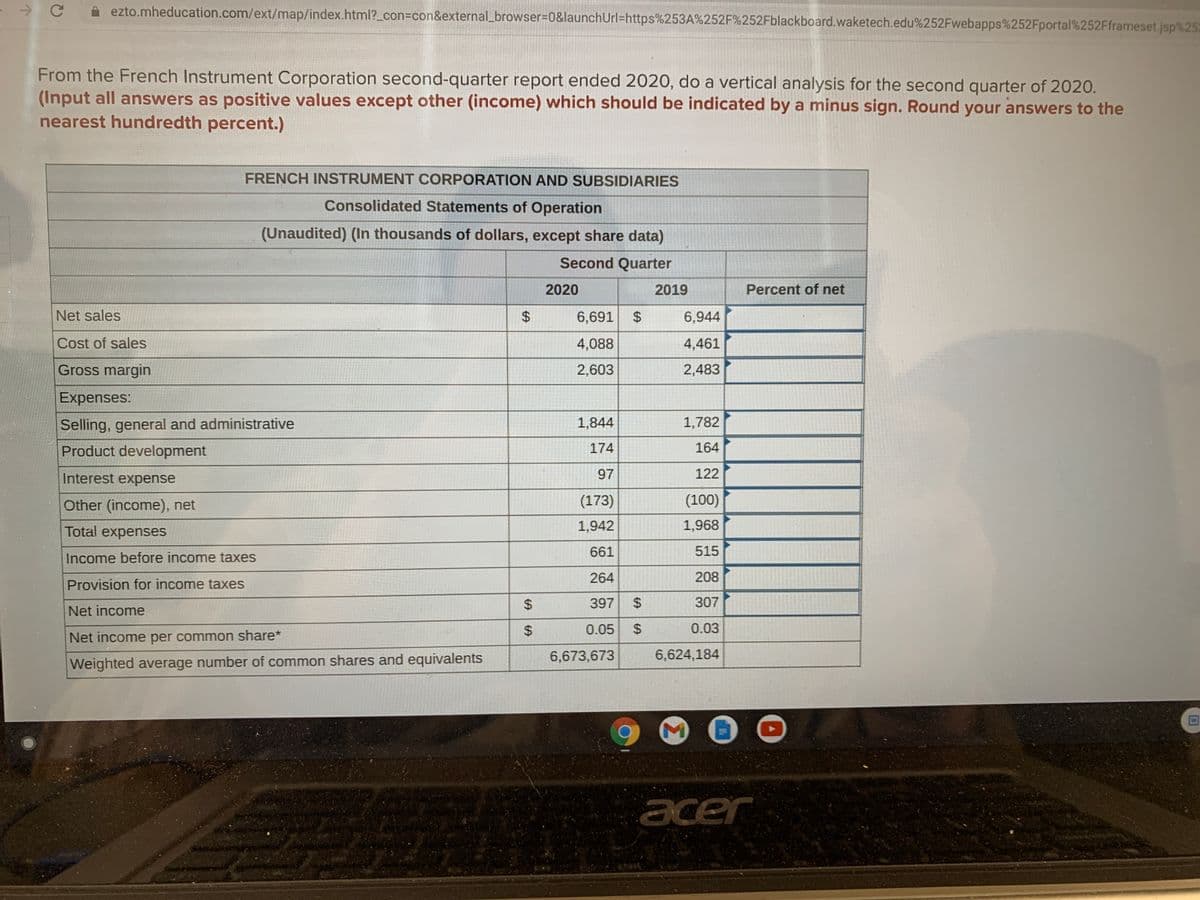 ezto.mheducation.com/ext/map/index.html?_con%3con&external_browser%=D0&launchUrl=https%253A%252F%252Fblackboard.waketech.edu%252Fwebapps%252Fportal%252Fframeset.jsp%253
From the French Instrument Corporation second-quarter report ended 2020, do a vertical analysis for the second quarter of 2020.
(Input all answers as positive values except other (income) which should be indicated by a minus sign. Round your answers to the
nearest hundredth percent.)
FRENCH INSTRUMENT CORPORATION AND SUBSIDIARIES
Consolidated Statements of Operation
(Unaudited) (In thousands of dollars, except share data)
Second Quarter
2020
2019
Percent of net
Net sales
6,691
2$
6,944
Cost of sales
4,088
4,461
Gross margin
2,603
2,483
Expenses:
Selling, general and administrative
1,844
1,782
Product development
174
164
Interest expense
97
122
Other (income), net
(173)
(100)
Total expenses
1,942
1,968
661
515
Income before income taxes
264
208
Provision for income taxes
%24
397
307
Net income
%24
0.05
2$
0.03
Net income per common share*
6,673,673
6,624,184
Weighted average number of common shares and equivalents
acer
Σ
%24
%24
%24
