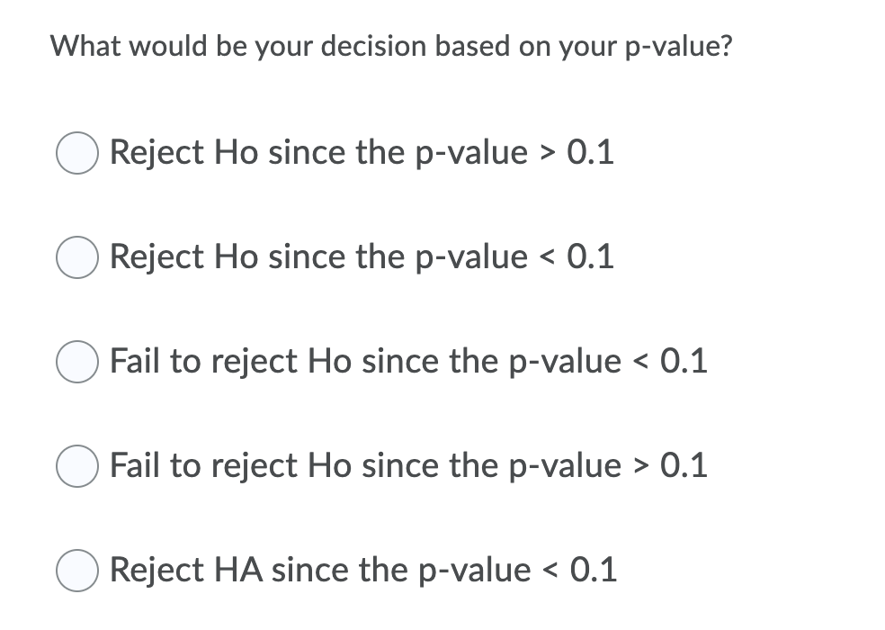 What would be your decision based on your p-value?
Reject Ho since the p-value > 0.1
Reject Ho since the p-value < 0.1
Fail to reject Ho since the p-value < 0.1
Fail to reject Ho since the p-value > 0.1
Reject HA since the p-value < 0.1
