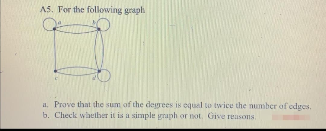 A5. For the following graph
a. Prove that the sum of the degrees is equal to twice the number of edges.
b. Check whether it is a simple graph or not. Give reasons.
