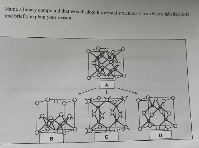 Name a binary compound that would adopt the crystal structures shown below labelled A-D
and briefly explain your reason.
B
A
C
D