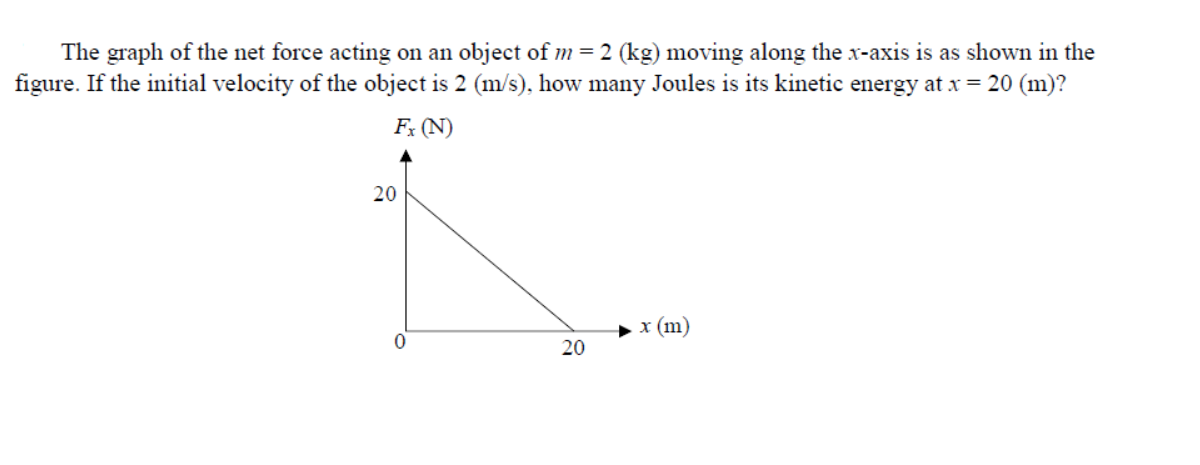 The graph of the net force acting on an object of m = 2 (kg) moving along the x-axis is as shown in the
figure. If the initial velocity of the object is 2 (m/s), how many Joules is its kinetic energy at x = 20 (m)?
F; (N)
20
x (m)
20

